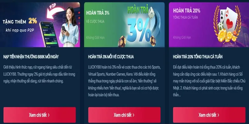 Hình ảnh các khuyến mãi chào mừng hấp dẫn dành cho người chơi mới tại lu88 login.